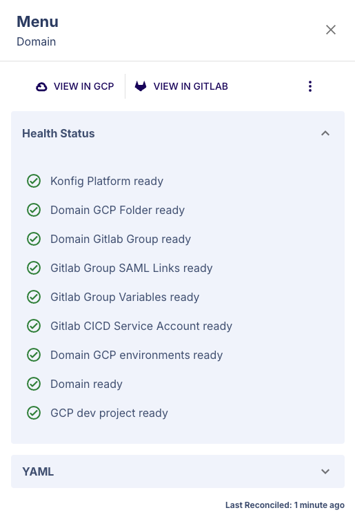 Domain Details