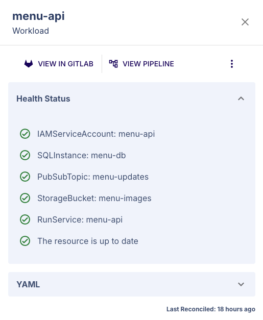 Workload Details